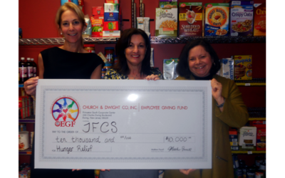 Church and Dwight Grant Award